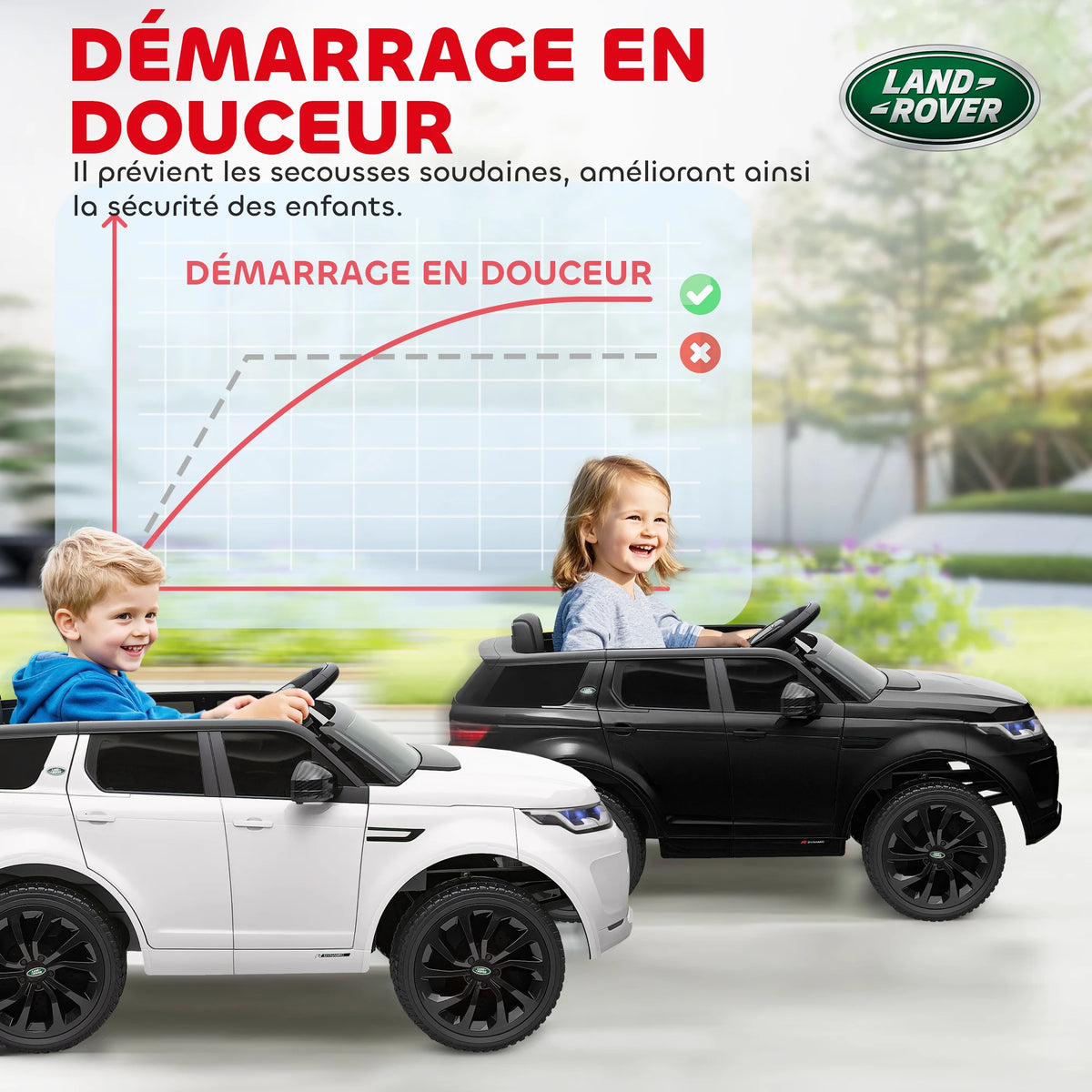 AIYAPLAY Car Electric children licensed Land Rover Library Sport Sport electric vehicle 12V with remote control 2,4G lumi