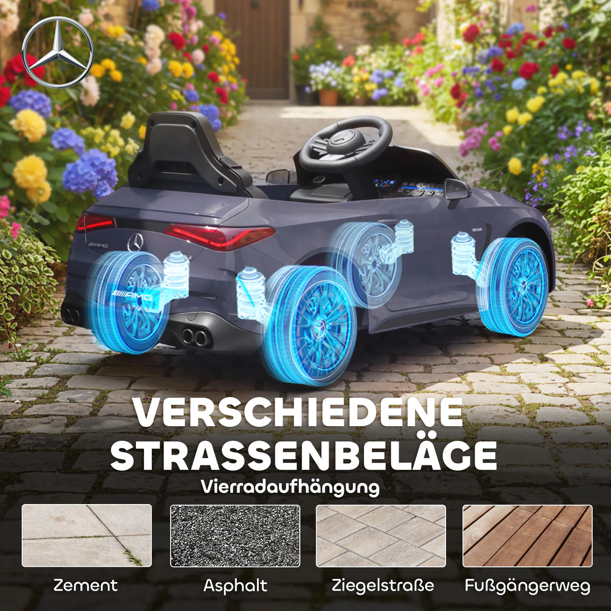 Kids Ride on Car,Electric Car for Kids 12V Dual Motors,Start-Stop Button,Remote Control,Led Lights,Music,Suitable for 3-6 Years Gray